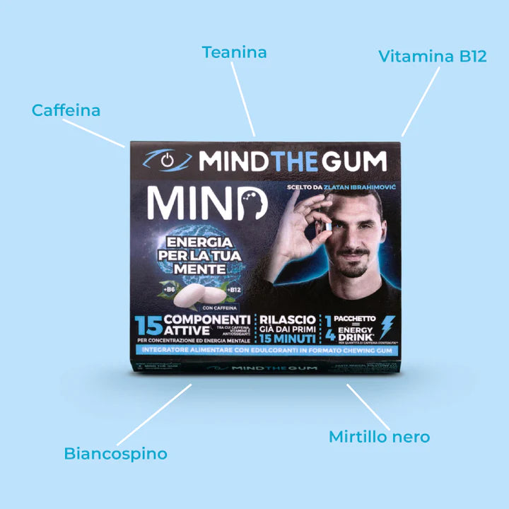 Mind The Gum Mind 18 gomme